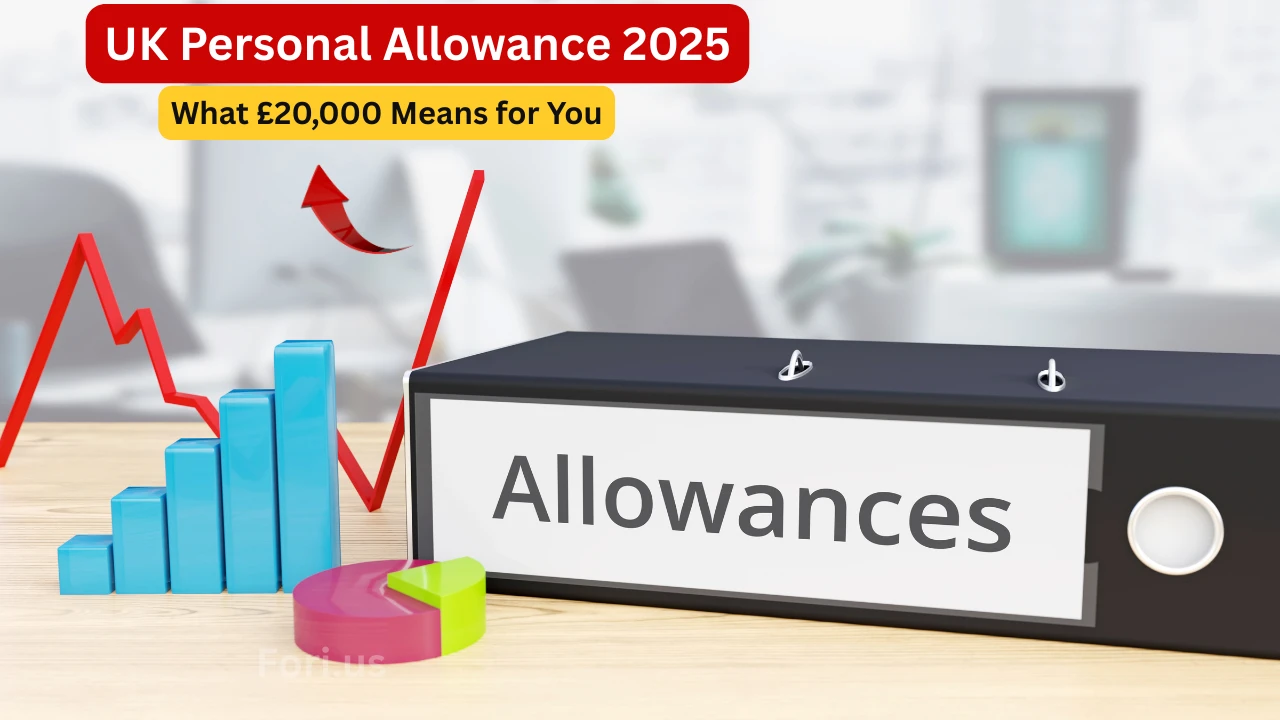 UK Personal Allowance 2025